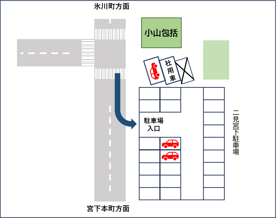 駐車場マップ